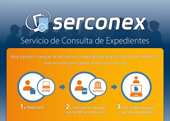 serconex comunidad