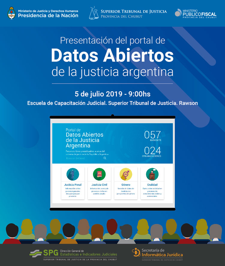 Datos abiertos